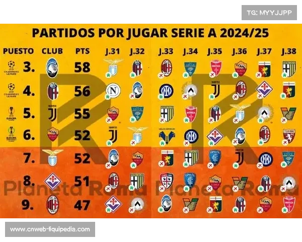 意甲新年赛程体能分配,欧战球队轮换策略